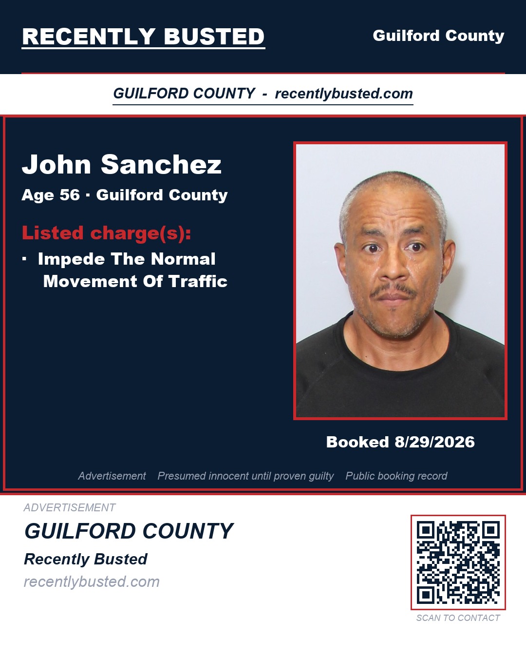 JOHN SANCHEZ — arrest record card, Guilford County, North Carolina
