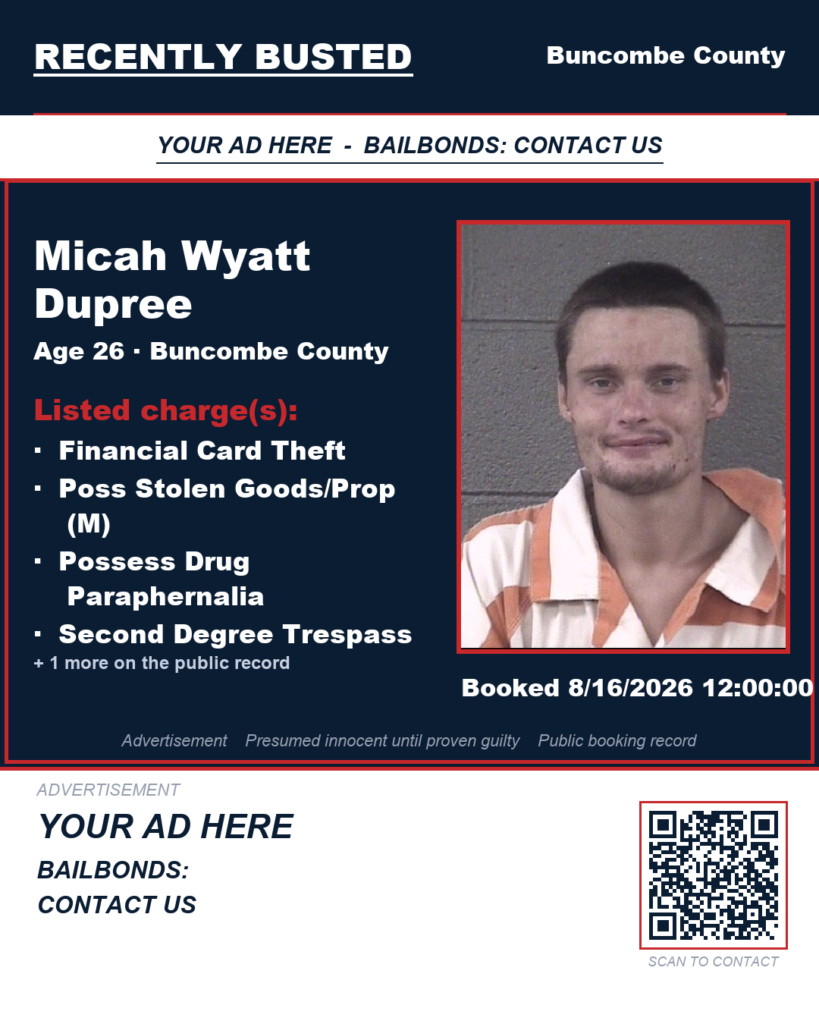 Arrest report — MICAH WYATT DUPREE