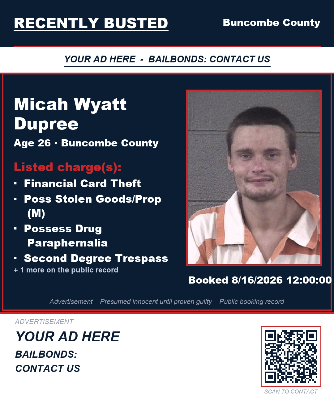 Arrest report - MICAH WYATT DUPREE