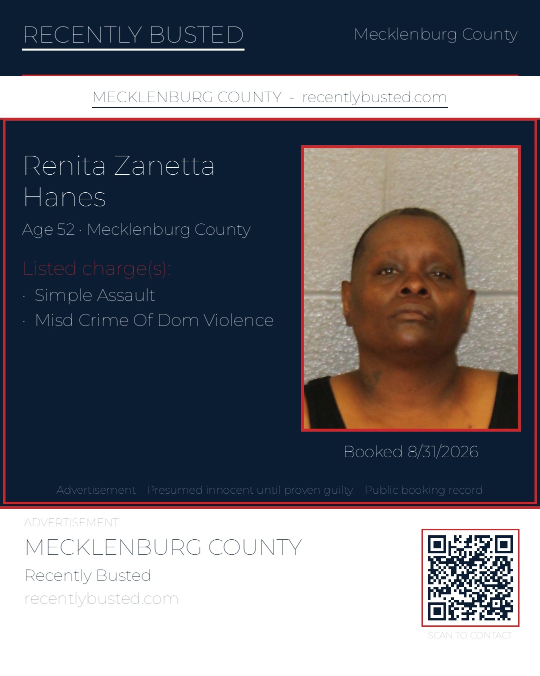 RENITA ZANETTA HANES — arrest record card, Mecklenburg County, North Carolina