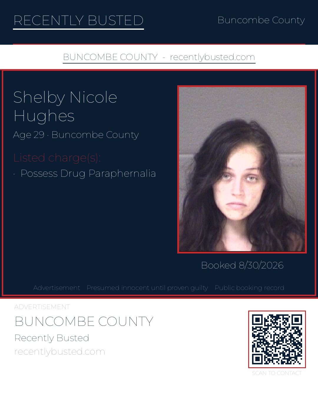 SHELBY NICOLE HUGHES — arrest record card, Buncombe County, North Carolina