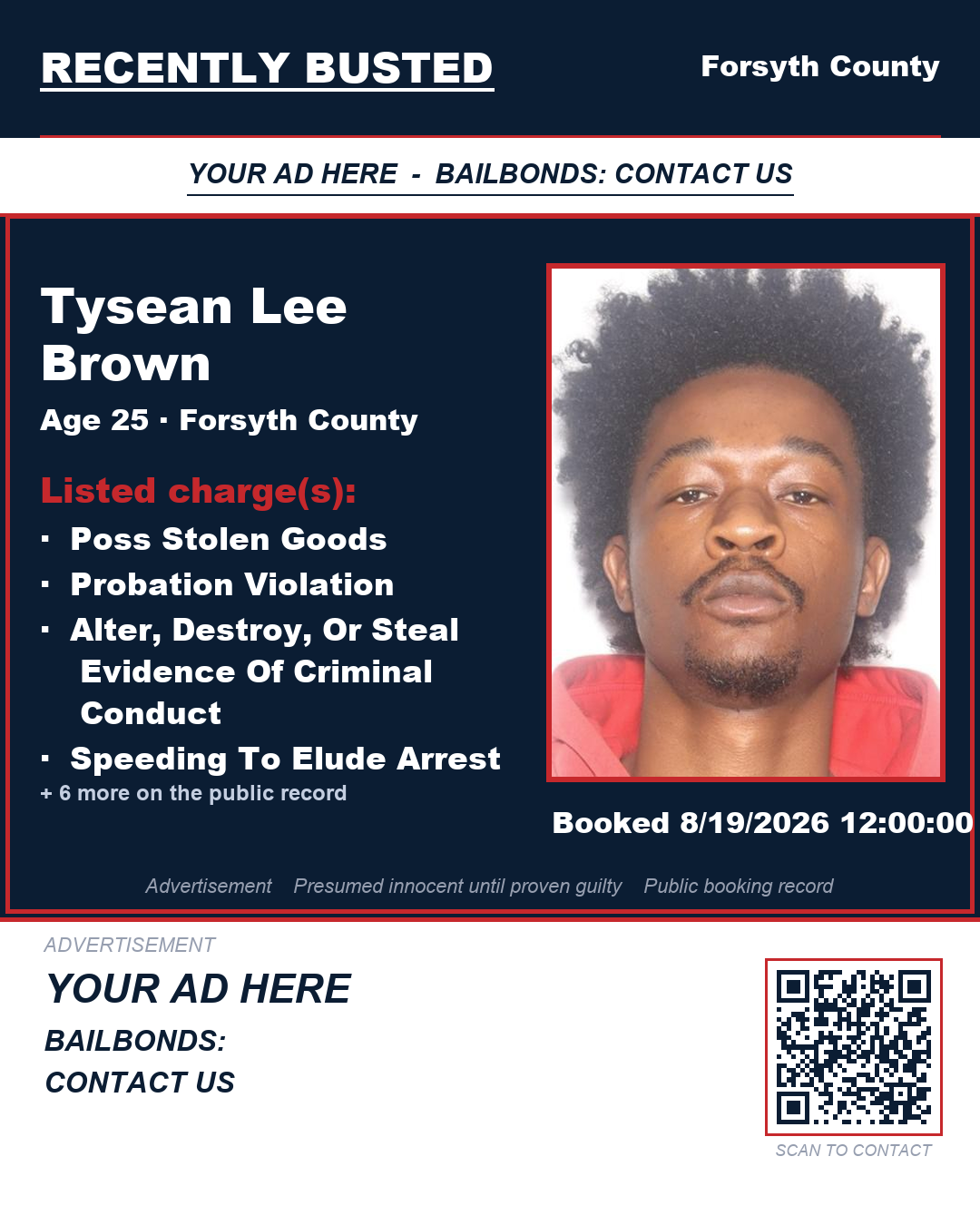 Arrest report - TYSEAN LEE BROWN