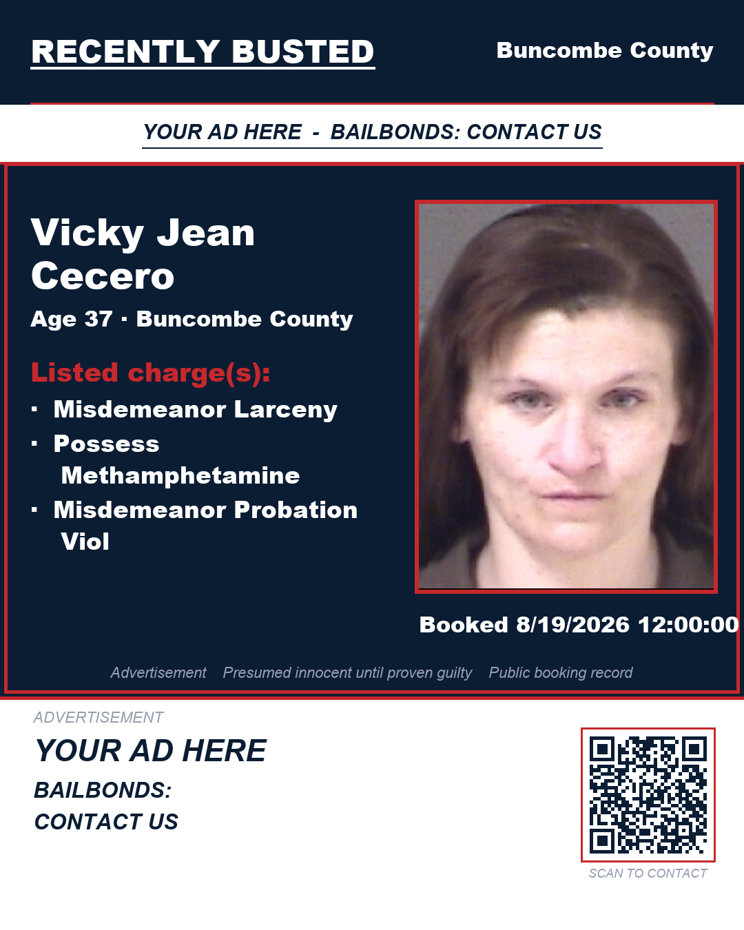 Arrest report - VICKY JEAN CECERO
