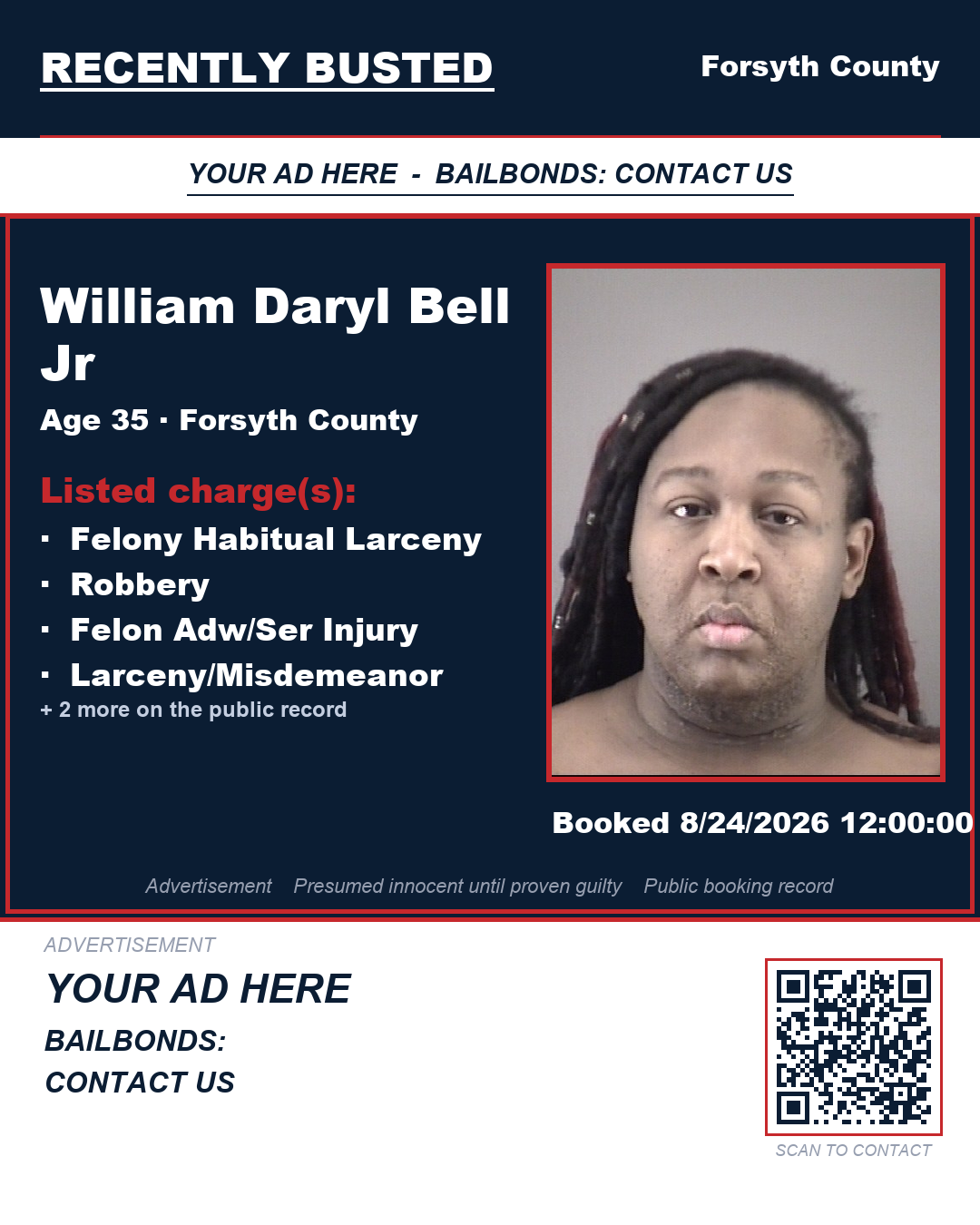 Arrest report - WILLIAM DARYL BELL JR