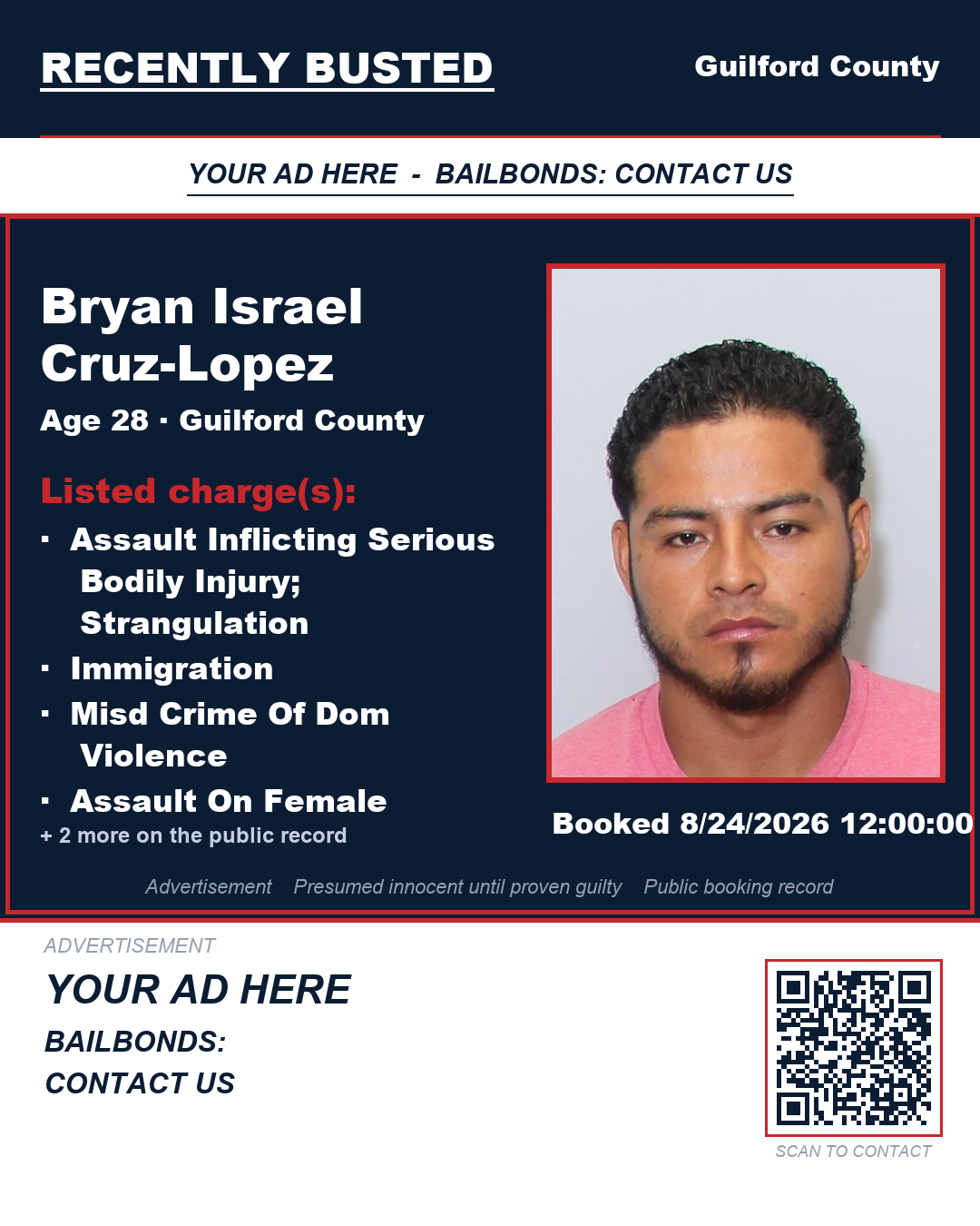Arrest report - BRYAN ISRAEL CRUZ-LOPEZ