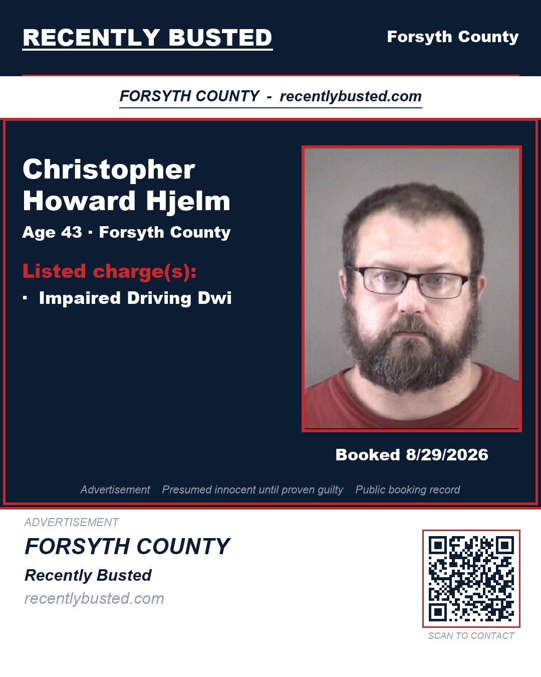 CHRISTOPHER HOWARD HJELM — arrest record card, Forsyth County, North Carolina