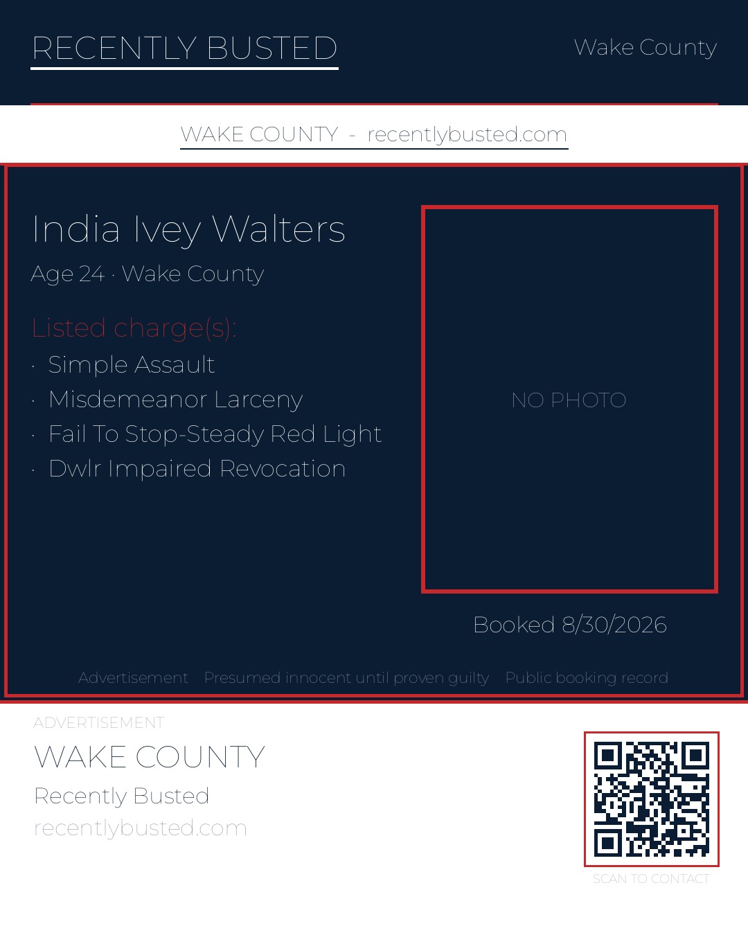 INDIA IVEY WALTERS — arrest record card, Wake County, North Carolina