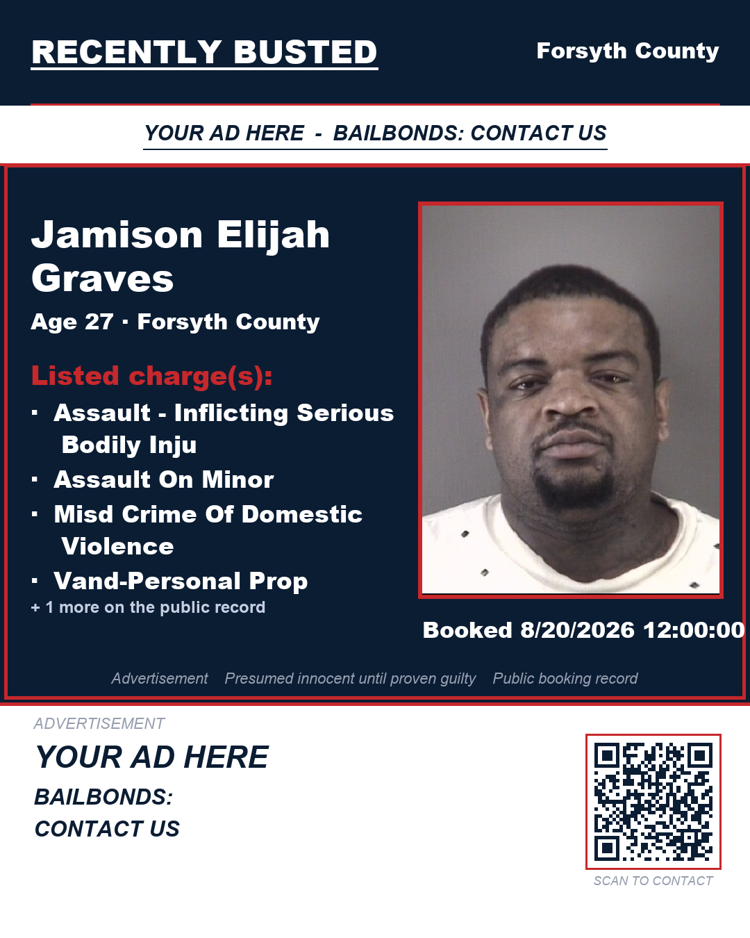 Arrest report - JAMISON ELIJAH GRAVES
