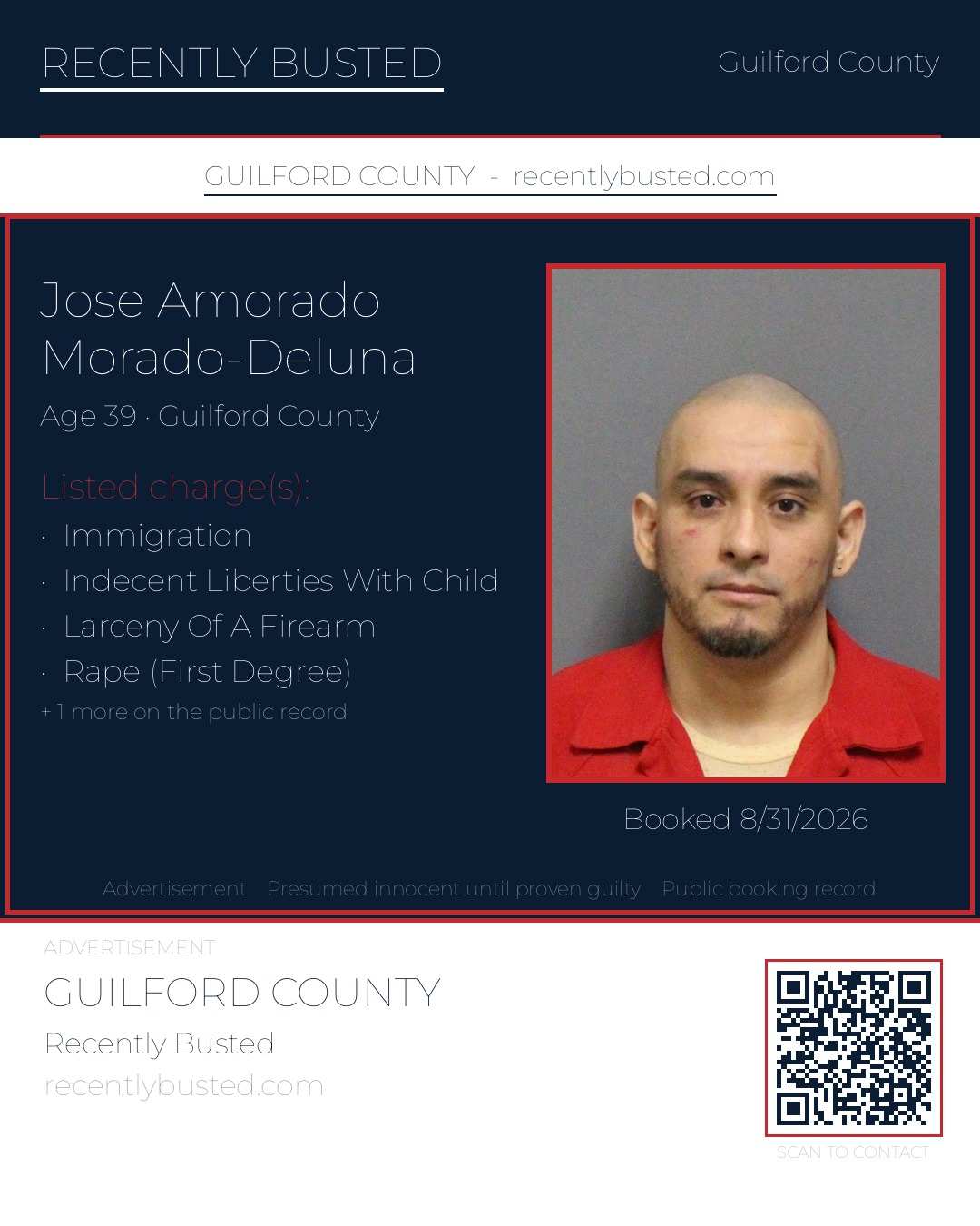JOSE AMORADO MORADO-DELUNA — arrest record card, Guilford County, North Carolina