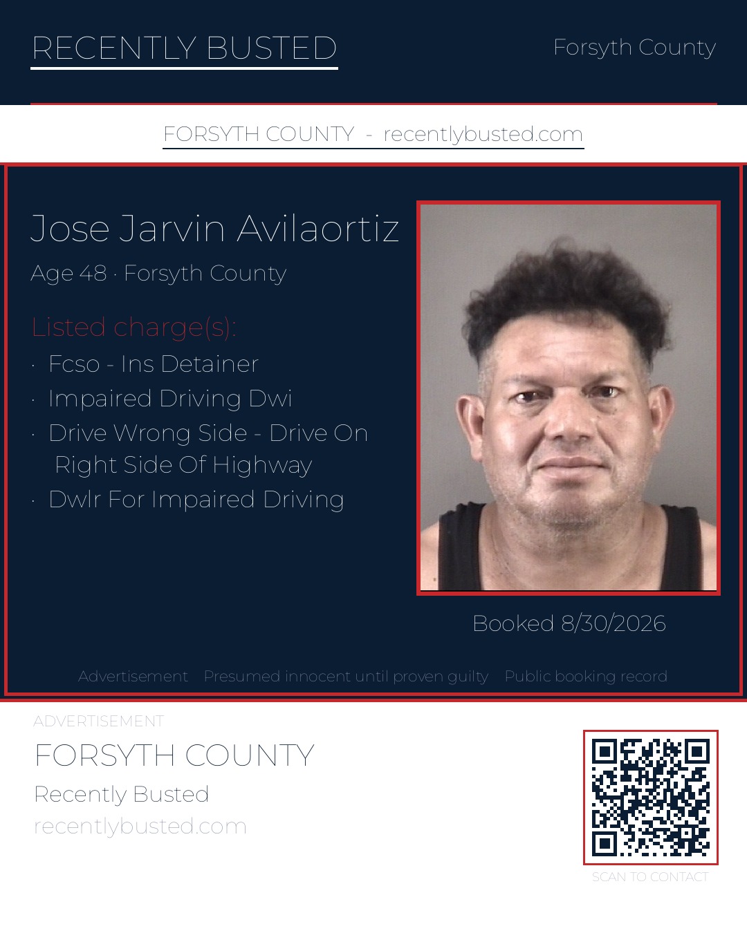 JOSE JARVIN AVILAORTIZ — arrest record card, Forsyth County, North Carolina
