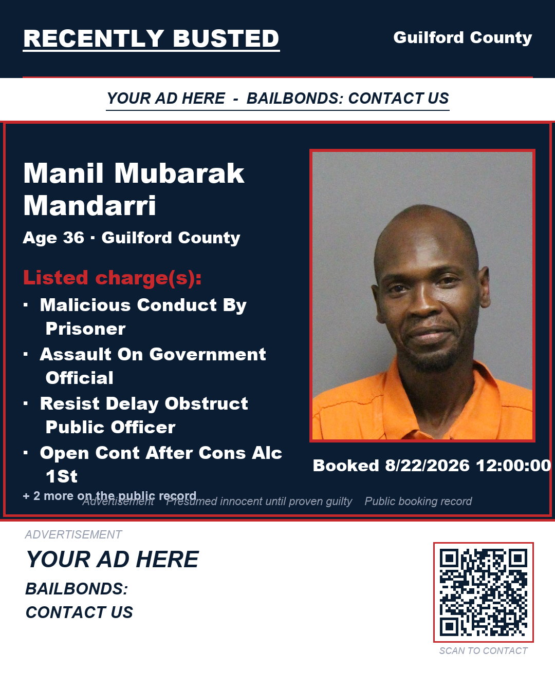 Arrest report - MANIL MUBARAK MANDARRI