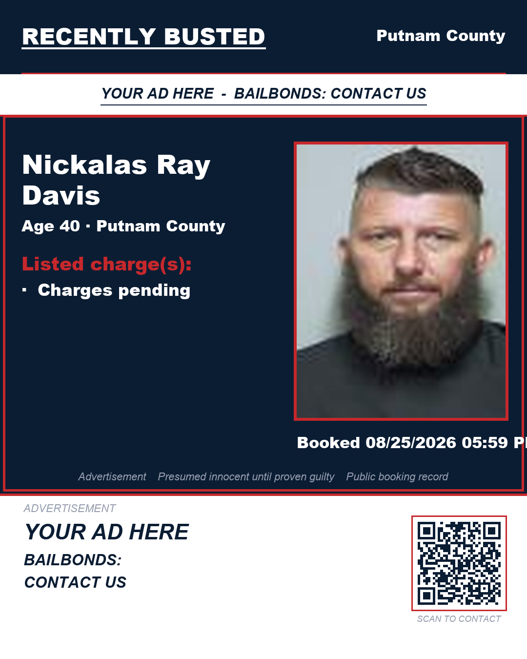 Arrest report - Nickalas Ray Davis
