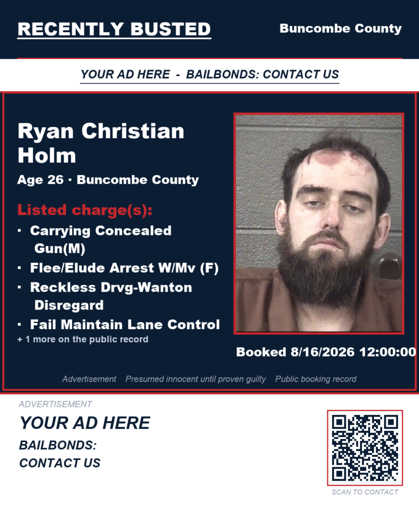 Arrest report — RYAN CHRISTIAN HOLM