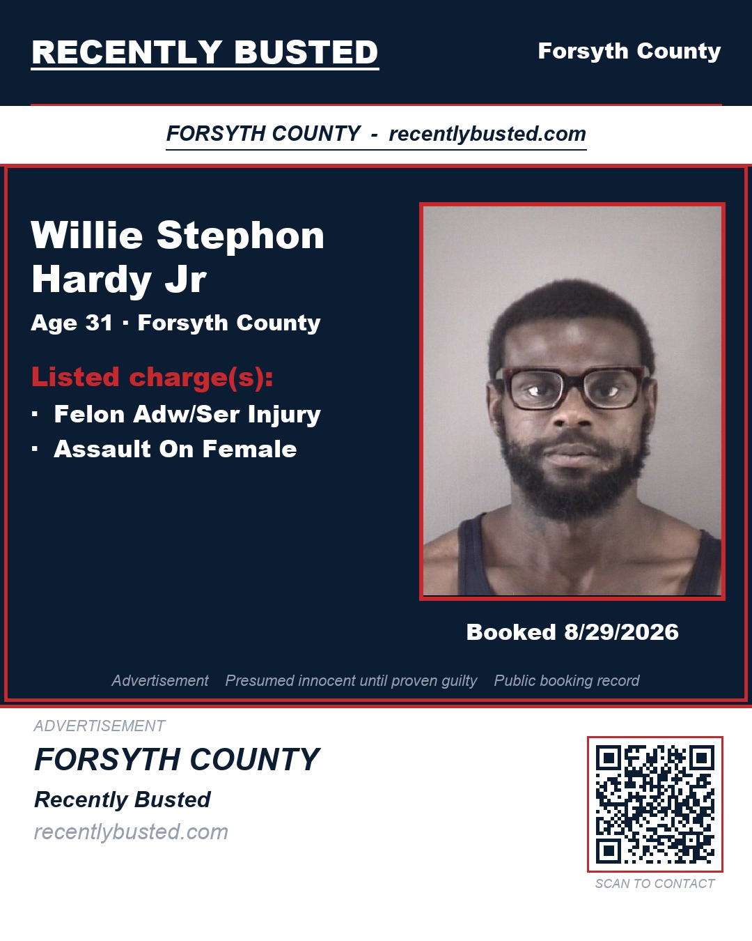 WILLIE STEPHON HARDY JR — arrest record card, Forsyth County, North Carolina