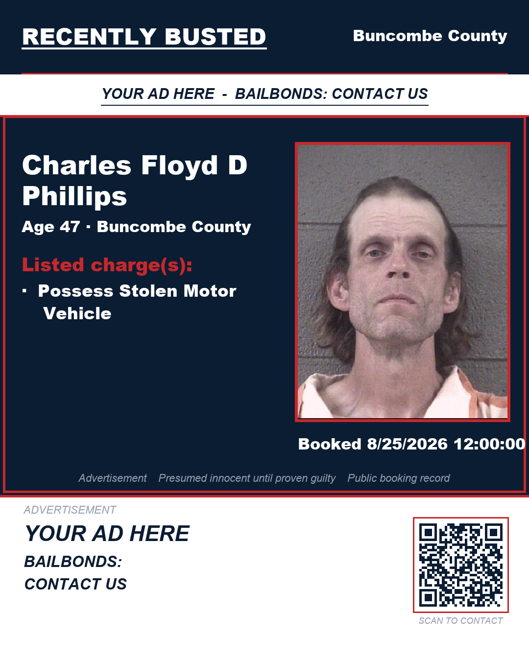 Arrest report - CHARLES FLOYD D PHILLIPS