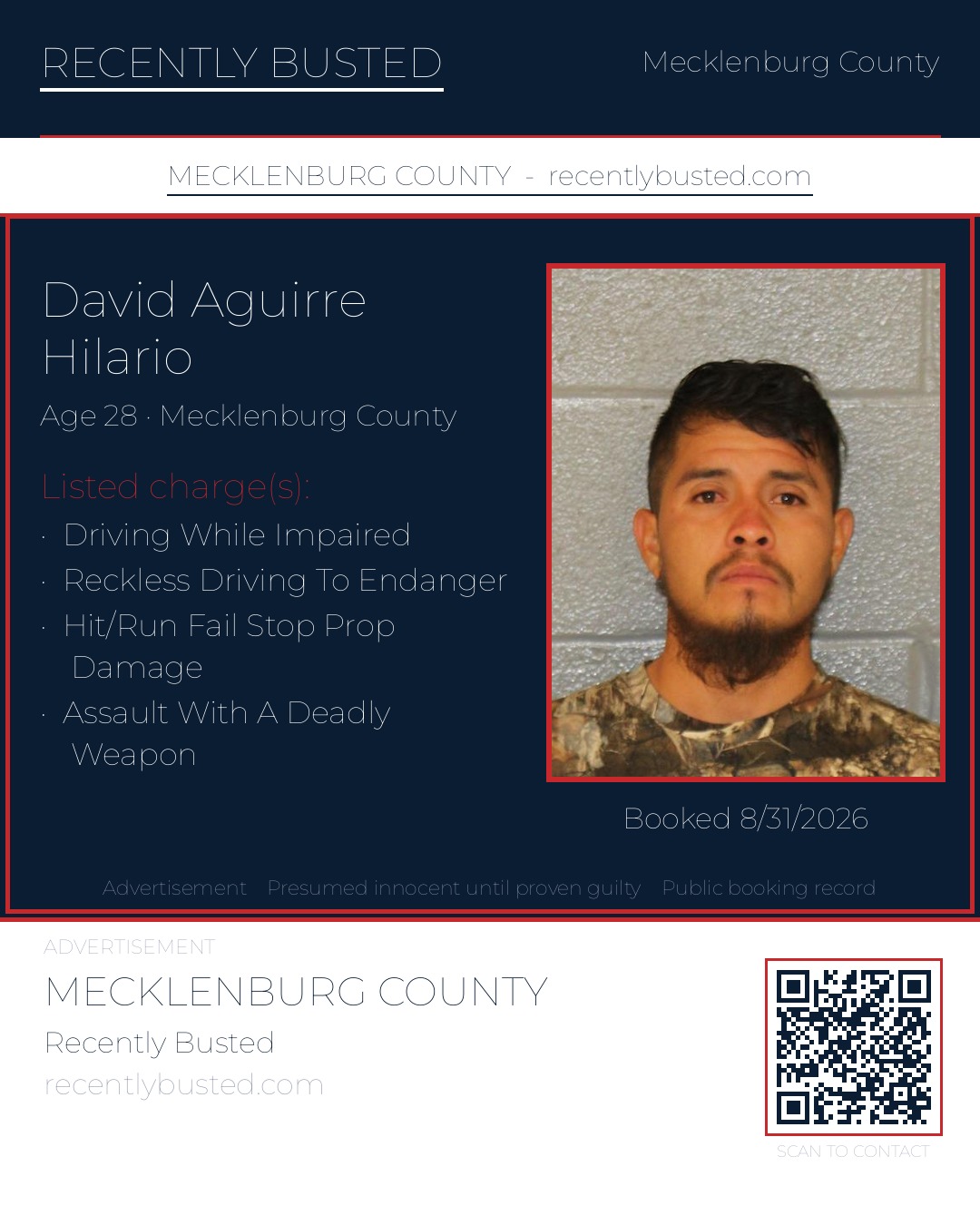 DAVID AGUIRRE HILARIO — arrest record card, Mecklenburg County, North Carolina
