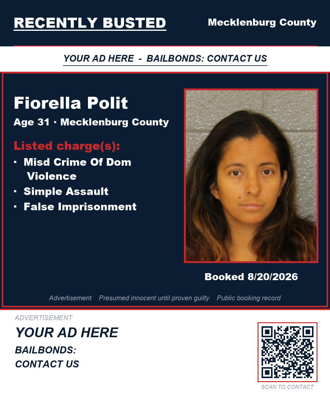 Arrest report - FIORELLA POLIT