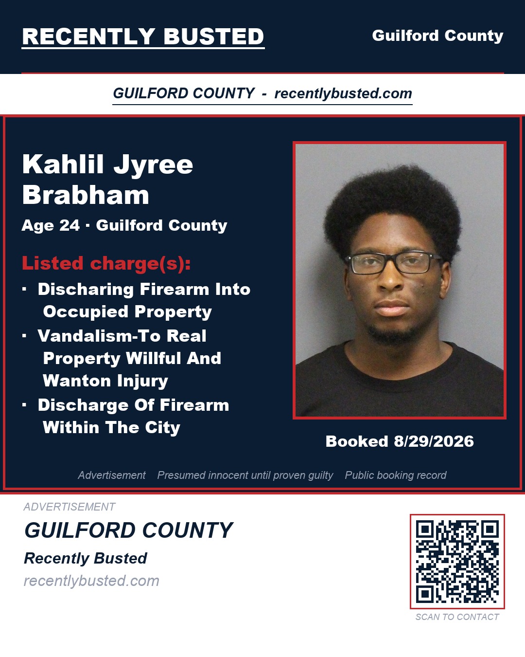 KAHLIL JYREE BRABHAM — arrest record card, Guilford County, North Carolina