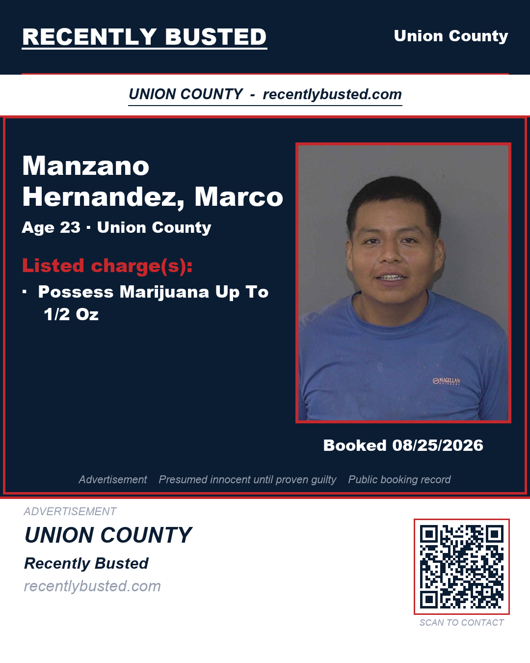 MANZANO HERNANDEZ, MARCO — arrest record card, Union County, North Carolina