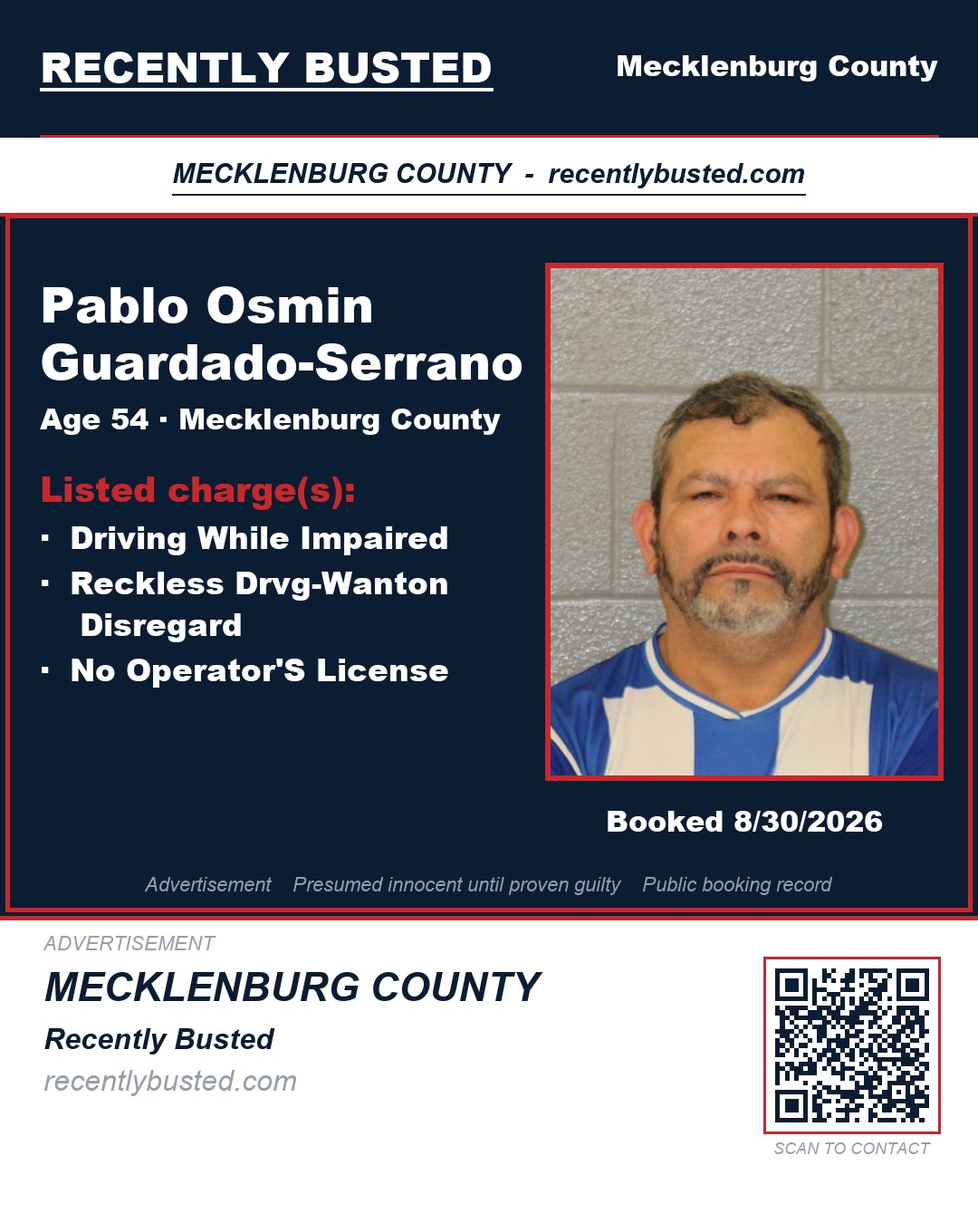 PABLO OSMIN GUARDADO-SERRANO — arrest record card, Mecklenburg County, North Carolina