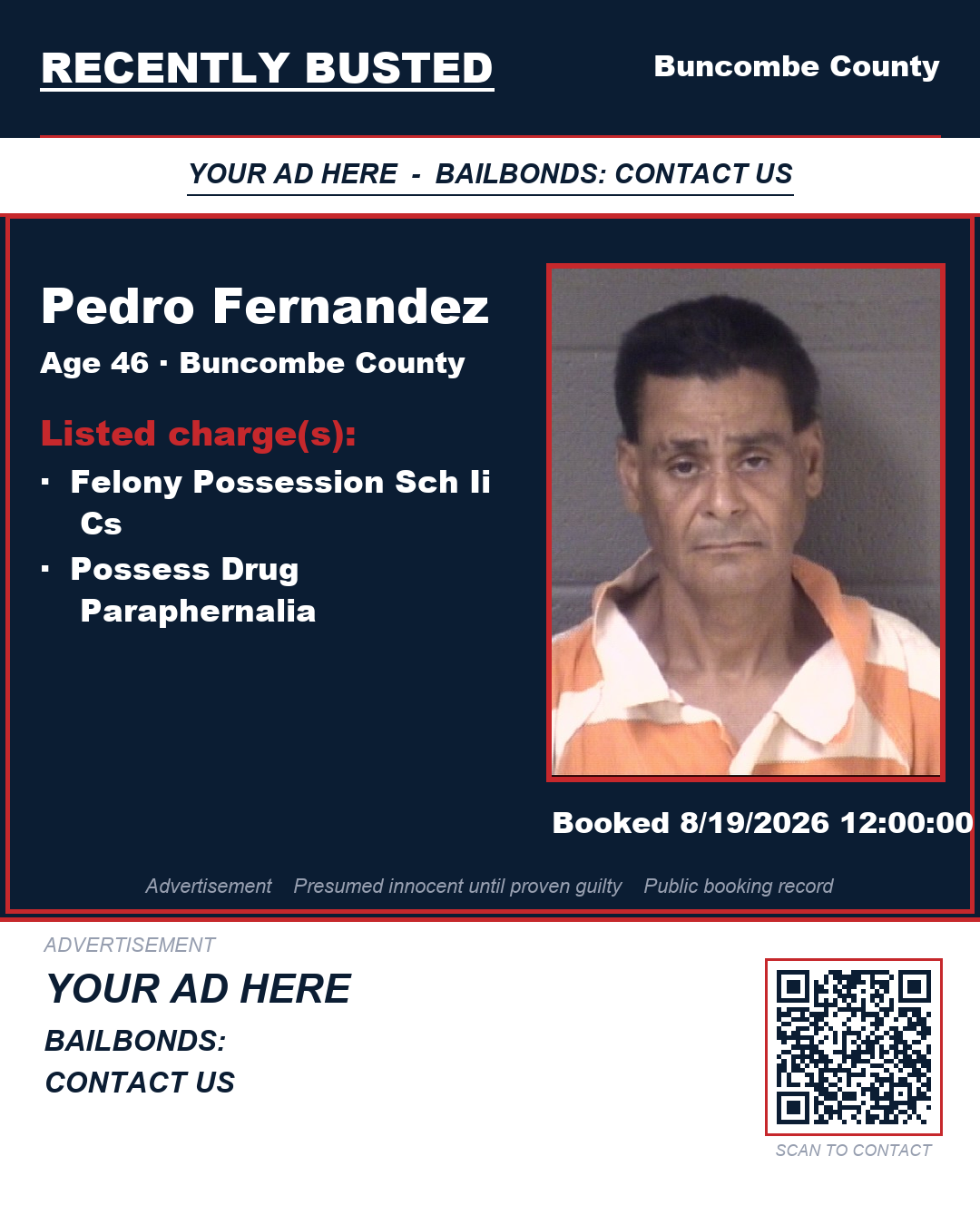 Arrest report - PEDRO FERNANDEZ