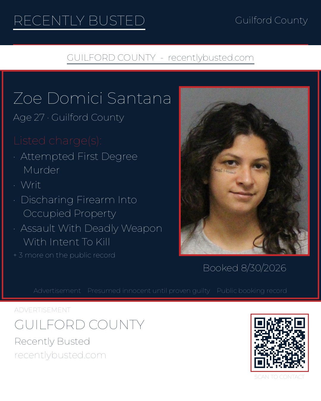 ZOE DOMICI SANTANA — arrest record card, Guilford County, North Carolina