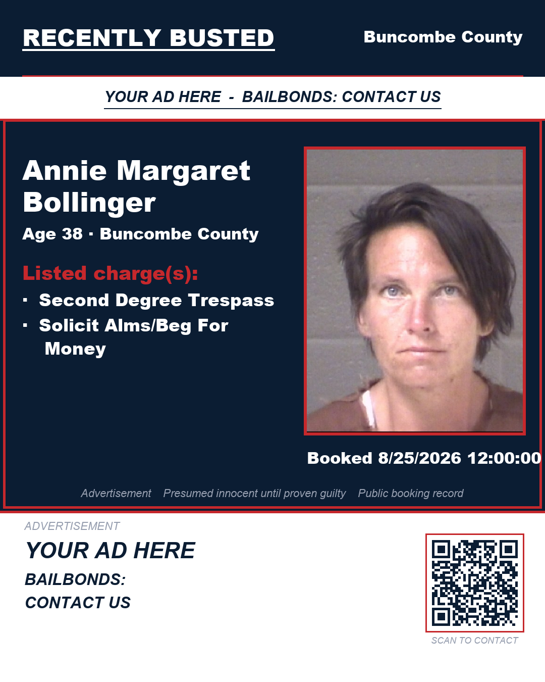 Arrest report - ANNIE MARGARET BOLLINGER