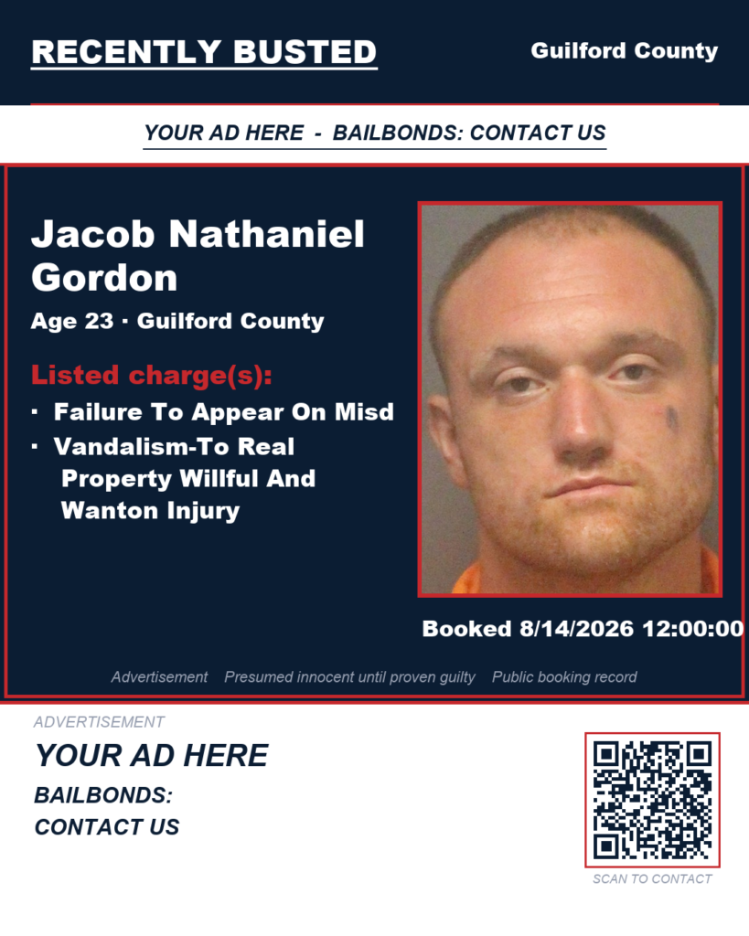 Arrest report — JACOB NATHANIEL GORDON
