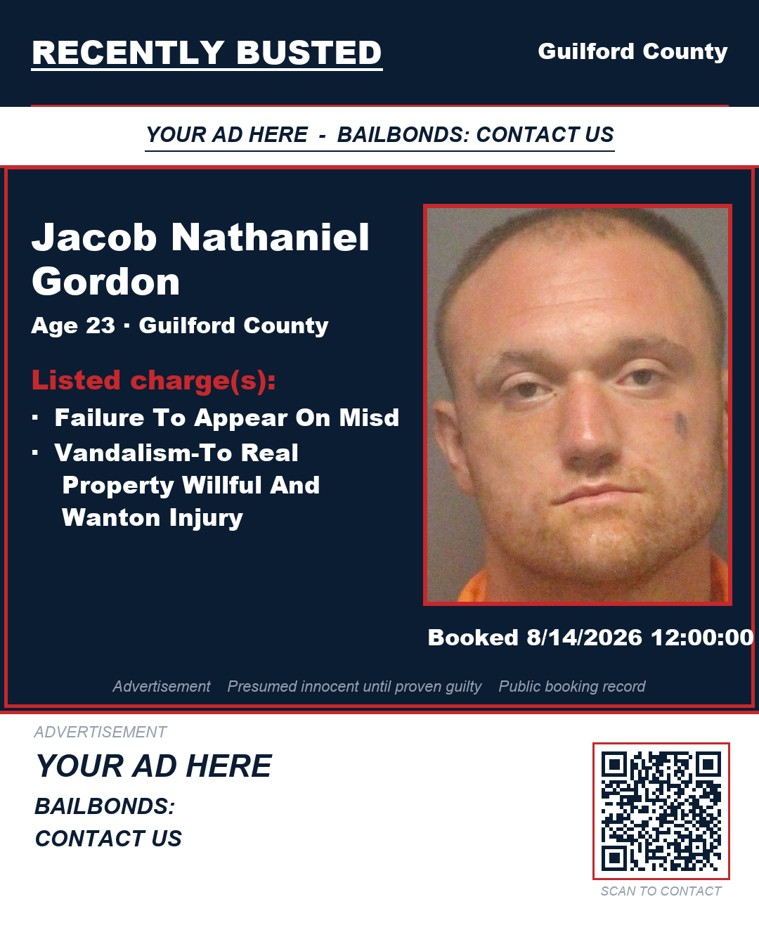 Arrest report - JACOB NATHANIEL GORDON