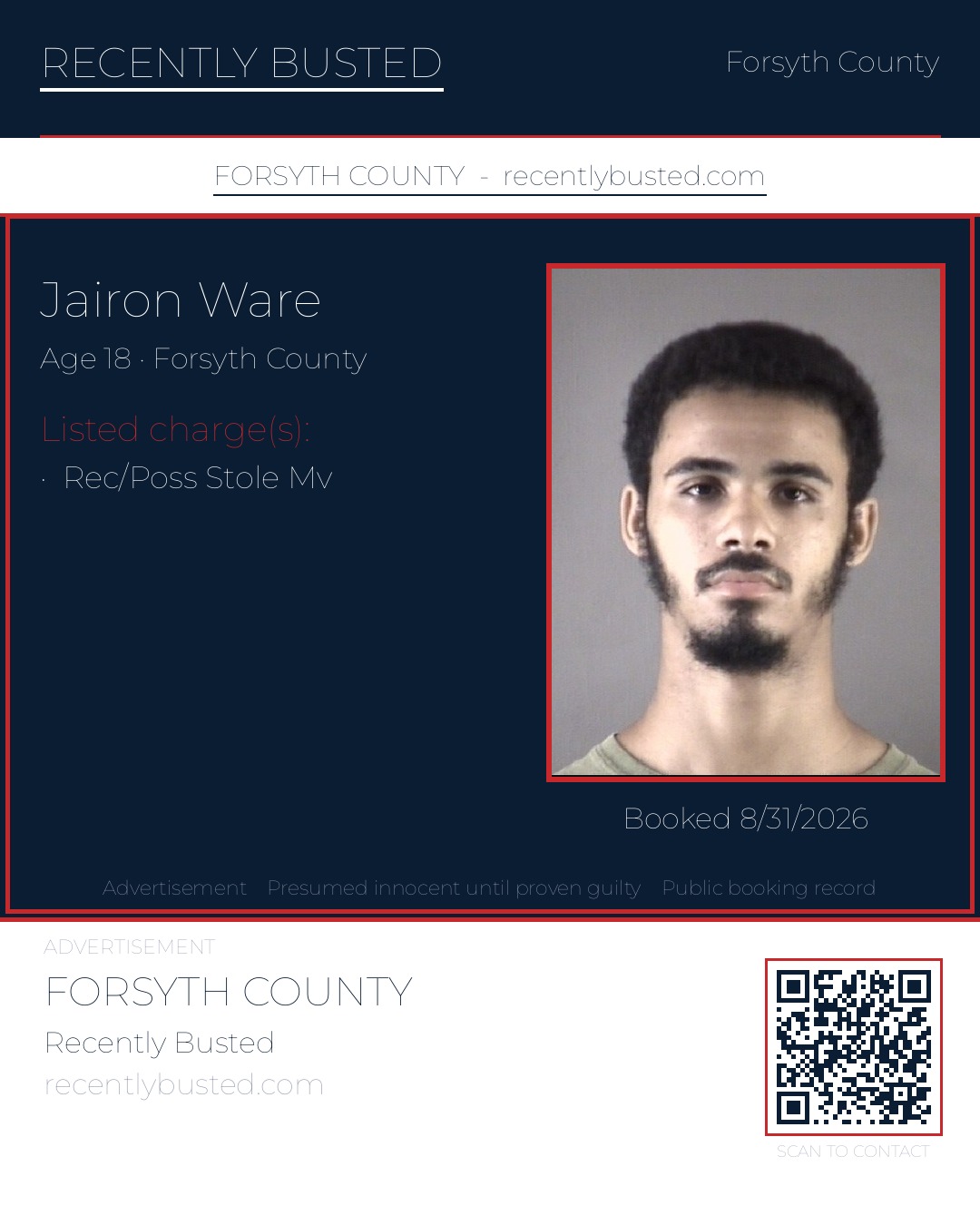 JAIRON WARE — arrest record card, Forsyth County, North Carolina