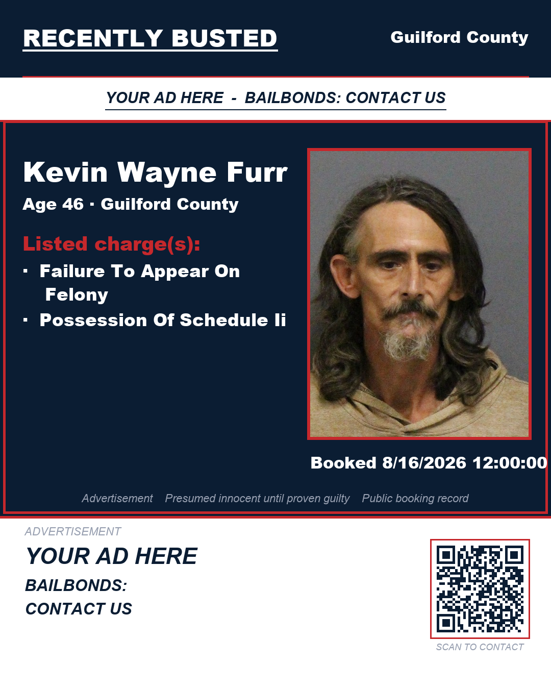 Arrest report - KEVIN WAYNE FURR