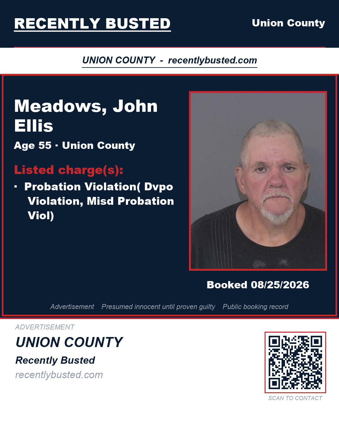 MEADOWS, JOHN ELLIS — arrest record card, Union County, North Carolina