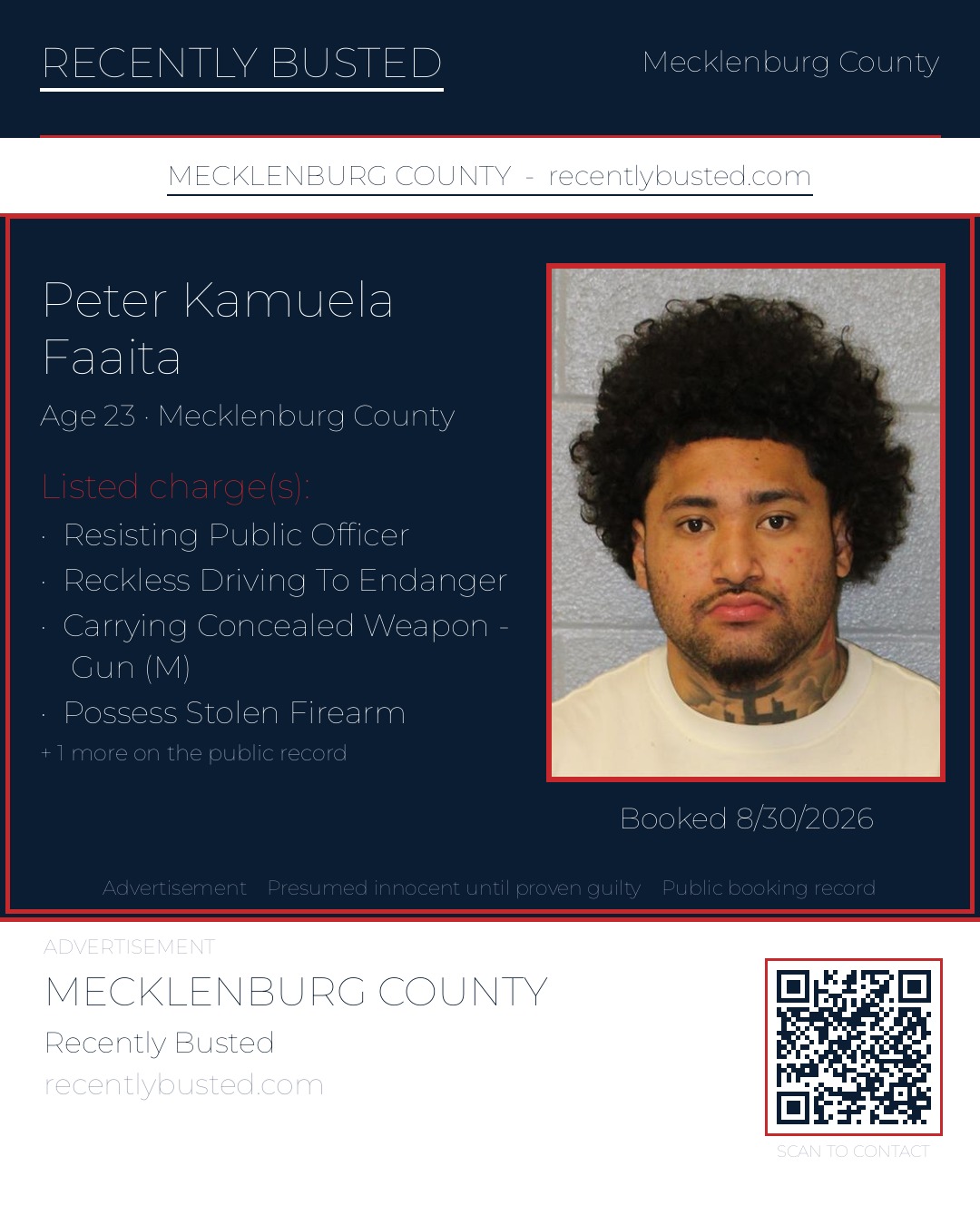 PETER KAMUELA FAAITA — arrest record card, Mecklenburg County, North Carolina