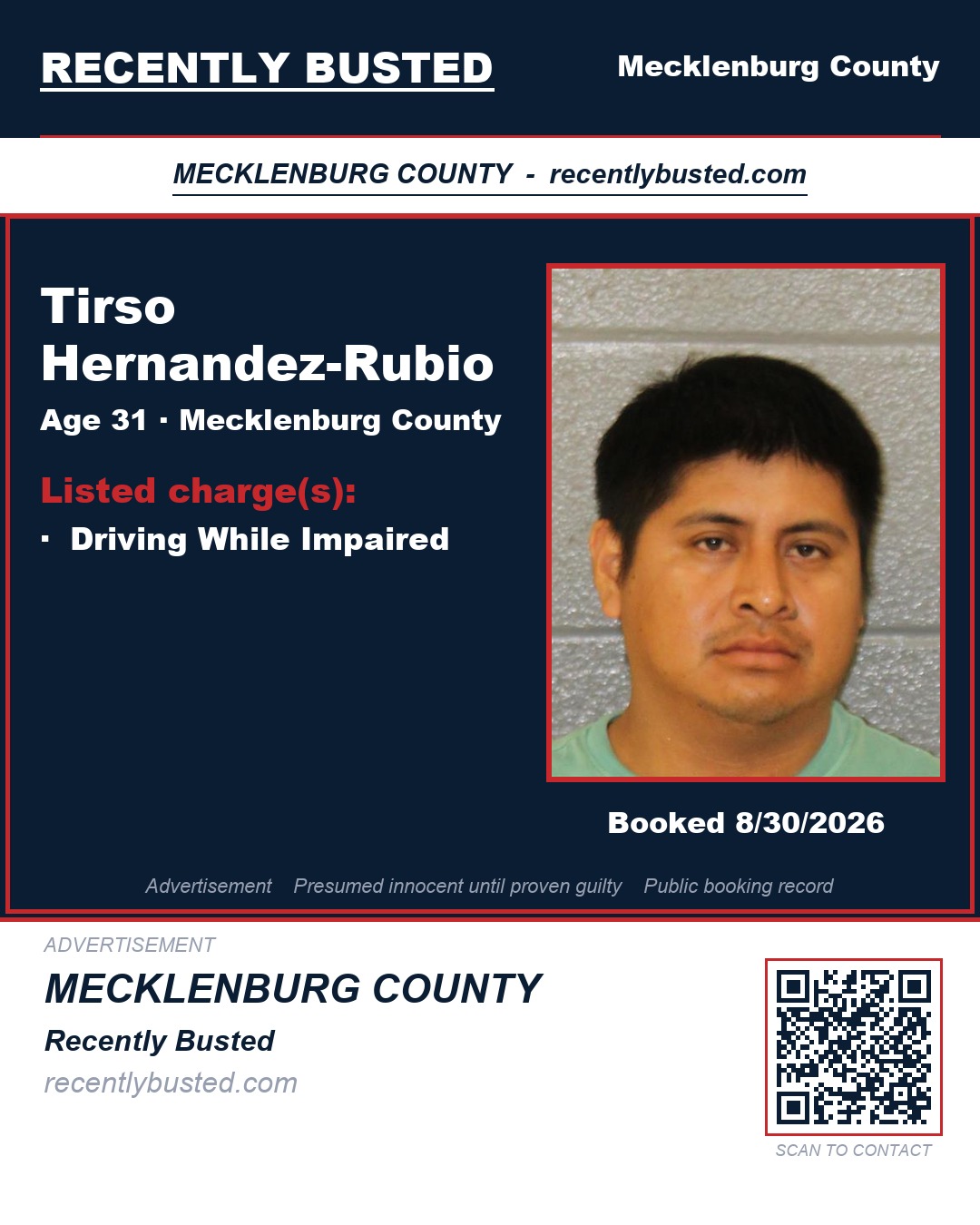 TIRSO HERNANDEZ-RUBIO — arrest record card, Mecklenburg County, North Carolina