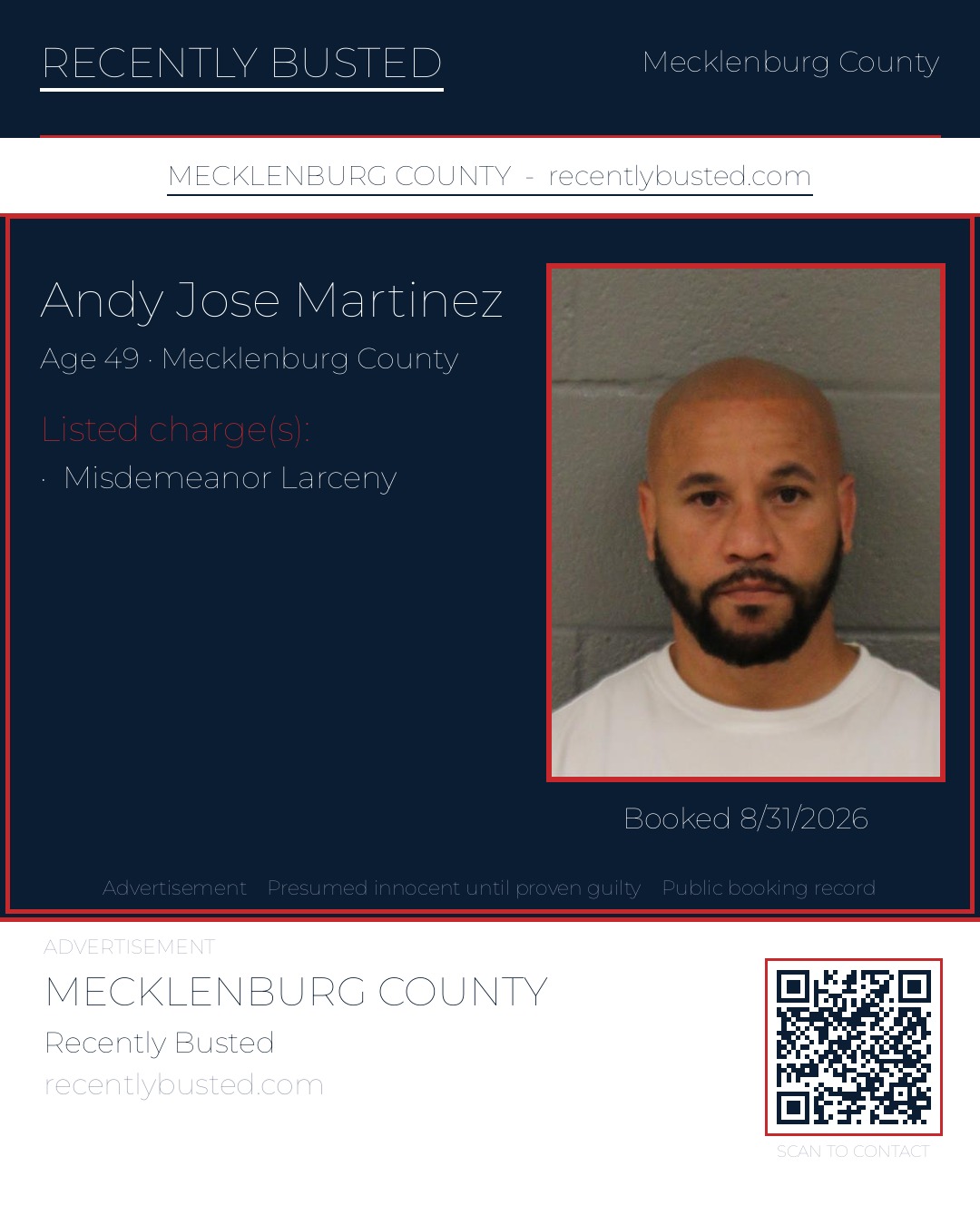 ANDY JOSE MARTINEZ — arrest record card, Mecklenburg County, North Carolina