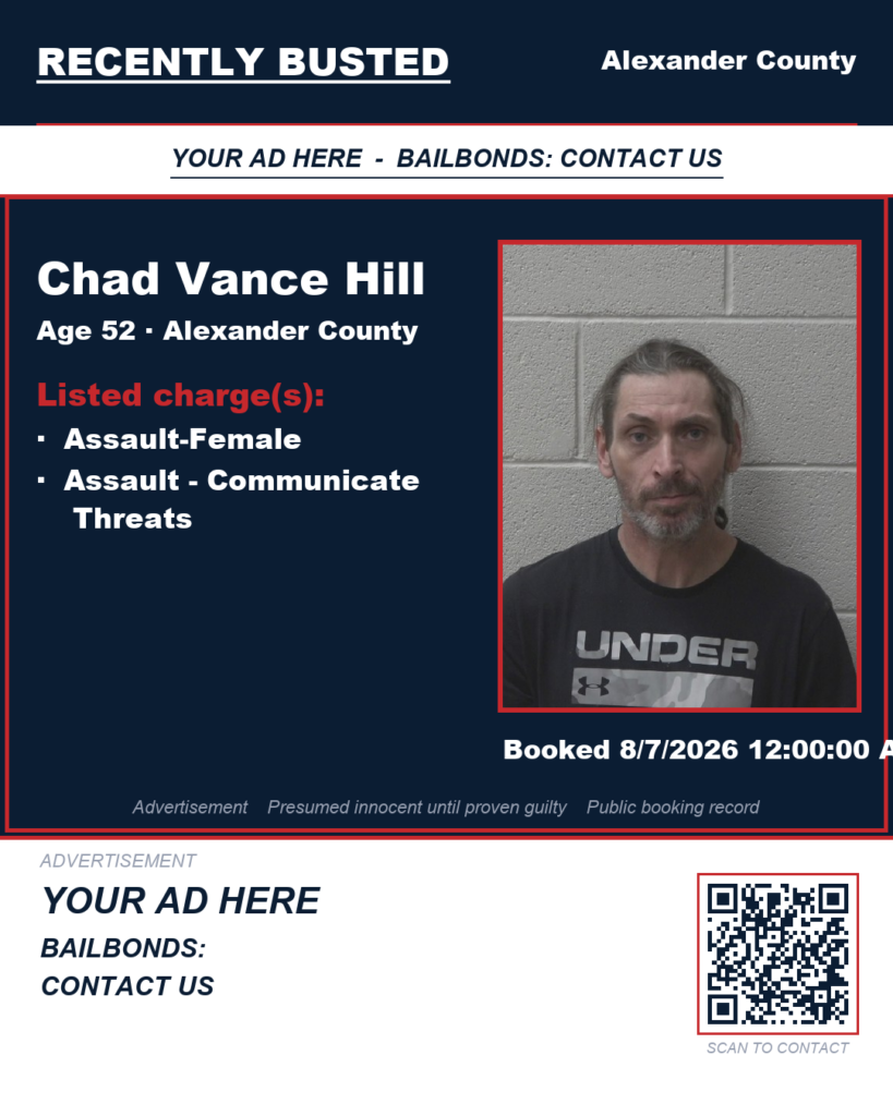 Arrest report — CHAD VANCE HILL
