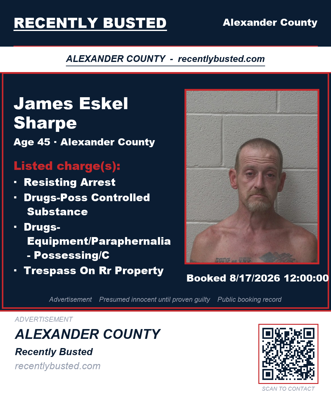 JAMES ESKEL SHARPE — arrest record card, Alexander County, North Carolina
