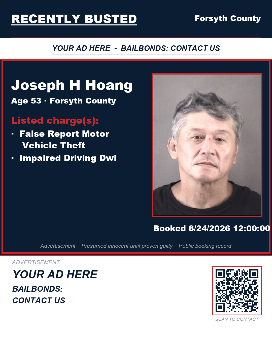 Arrest report - JOSEPH H HOANG