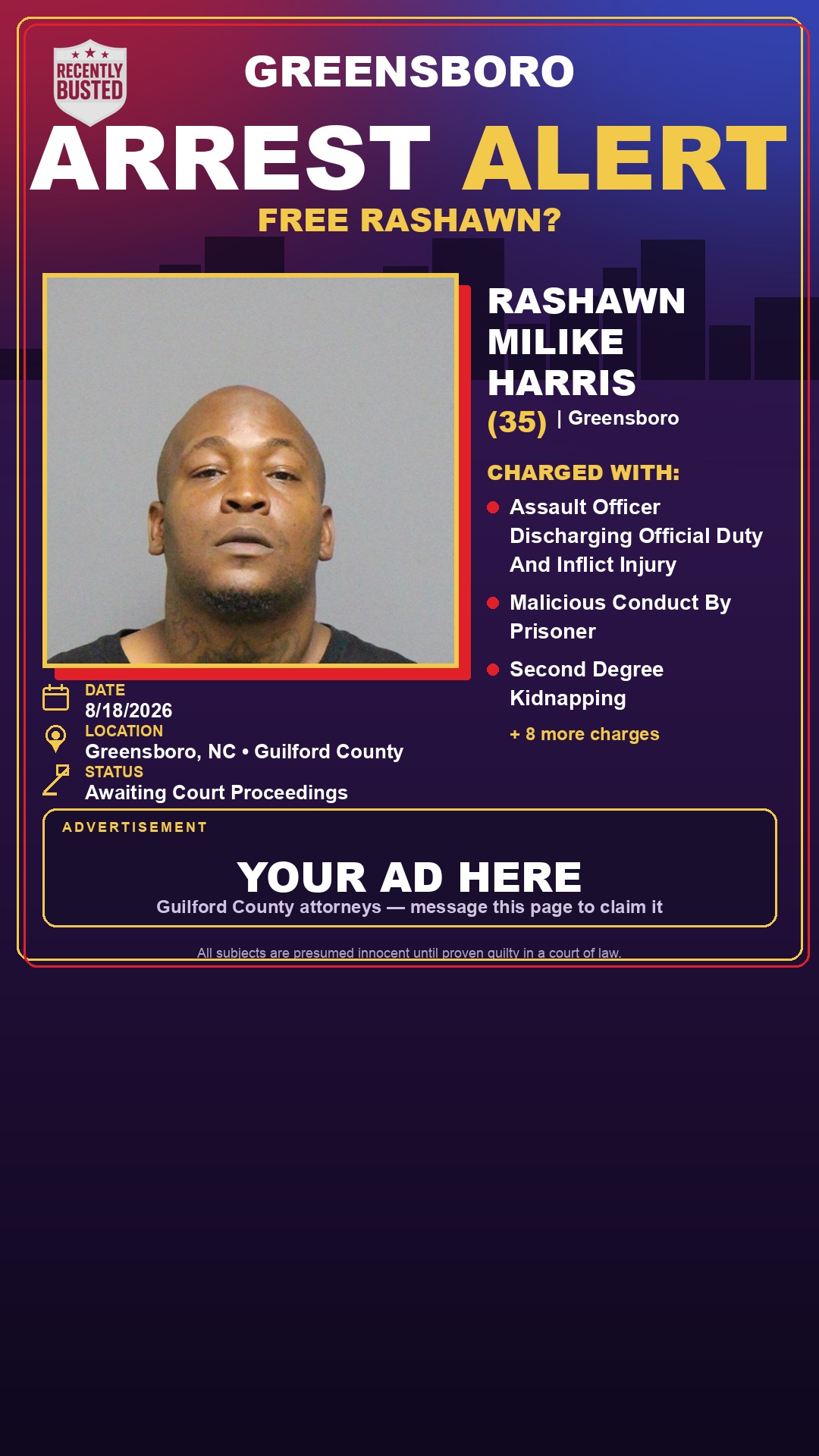 Arrest report - RASHAWN MILIKE HARRIS