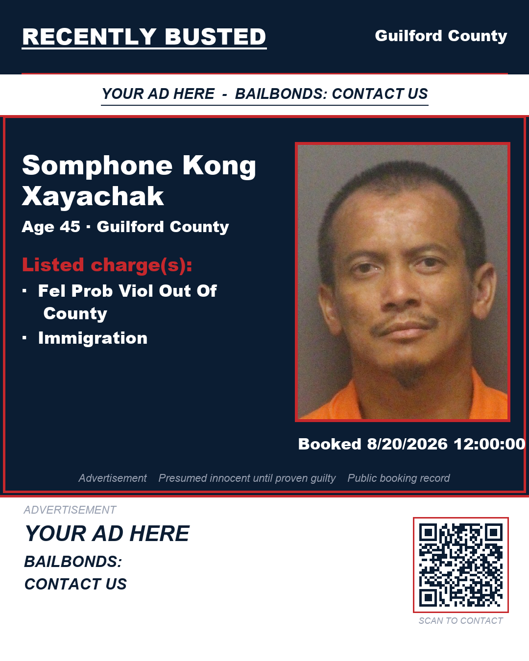 Arrest report - SOMPHONE KONG XAYACHAK