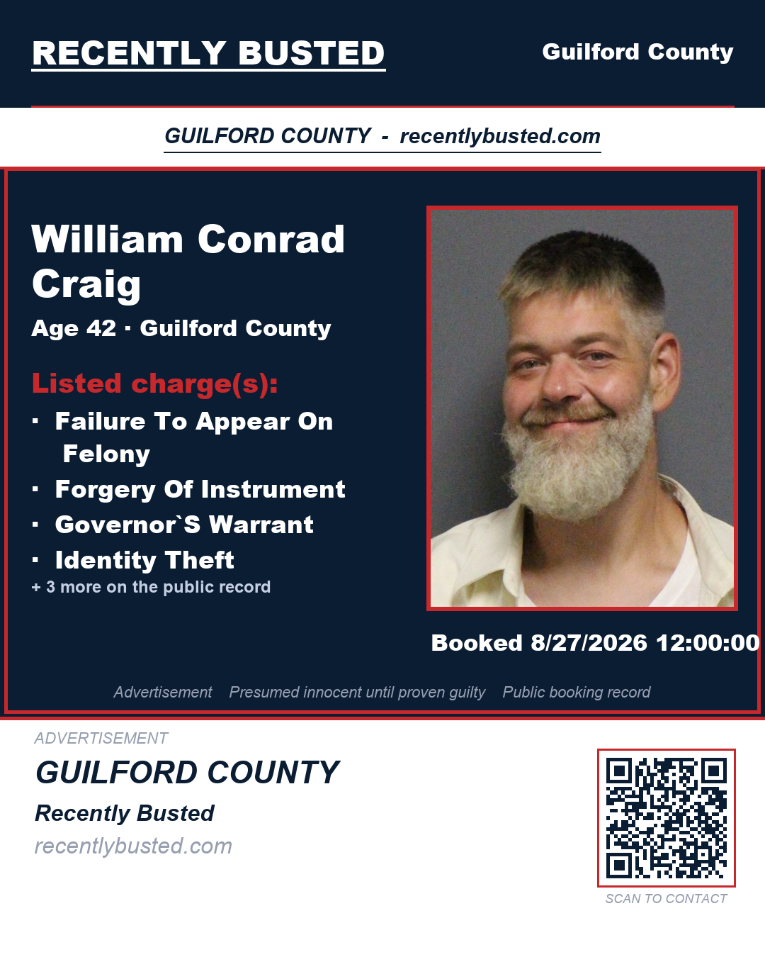 WILLIAM CONRAD CRAIG — arrest record card, Guilford County, North Carolina
