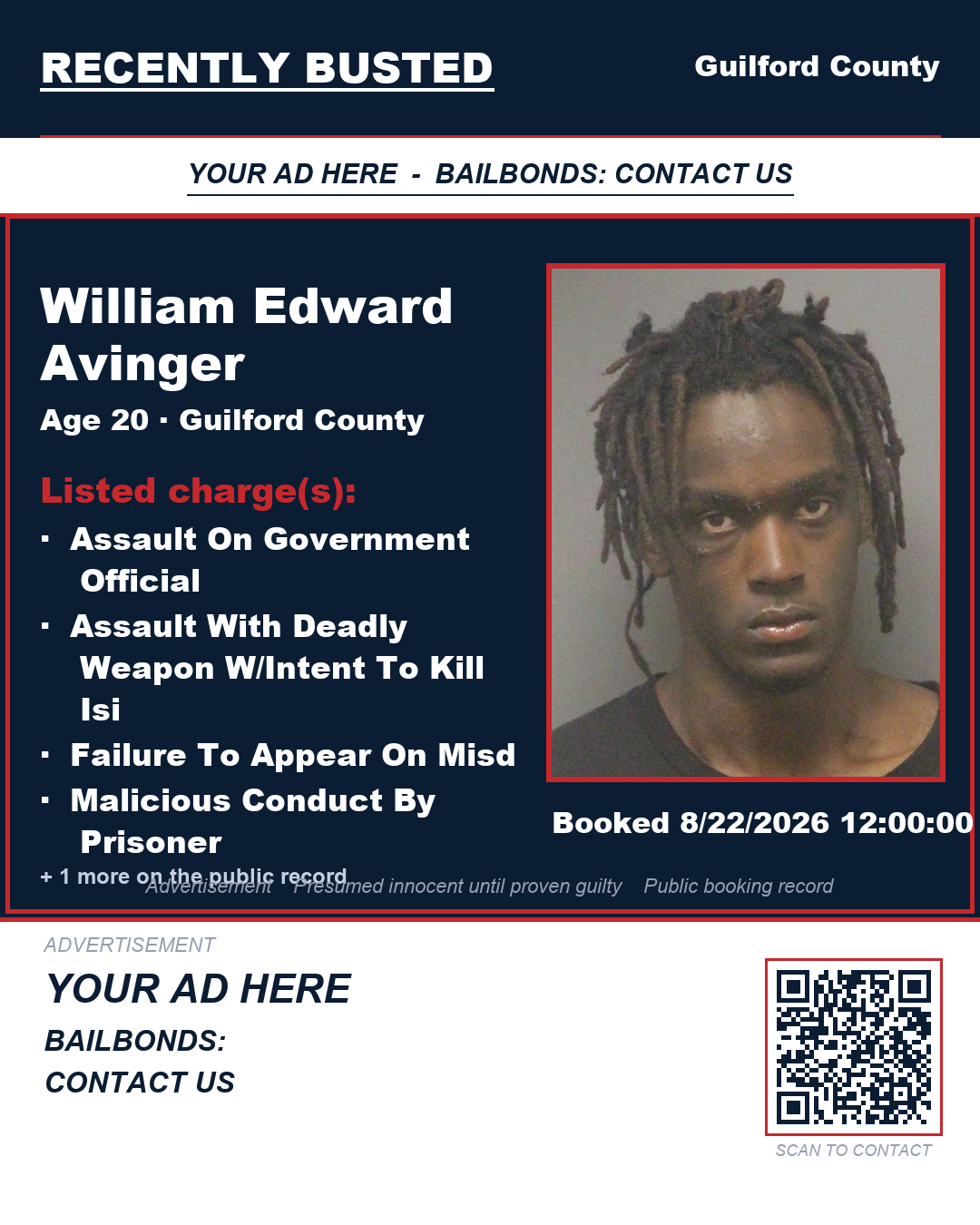 Arrest report - WILLIAM EDWARD AVINGER