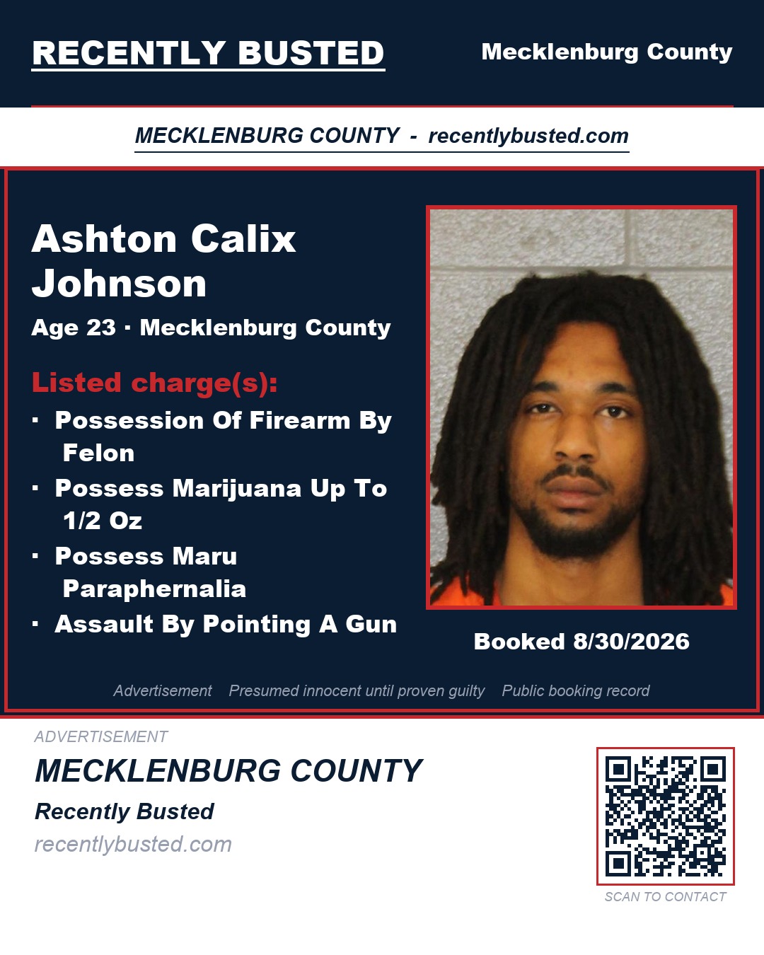 ASHTON CALIX JOHNSON — arrest record card, Mecklenburg County, North Carolina