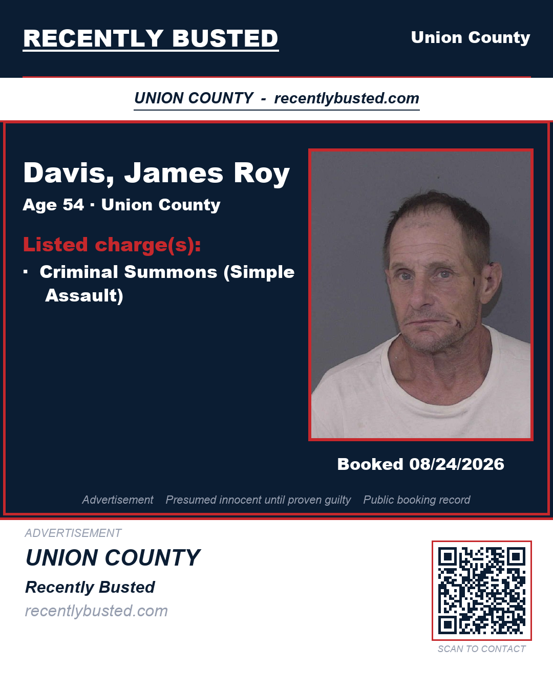 DAVIS, JAMES ROY — arrest record card, Union County, North Carolina