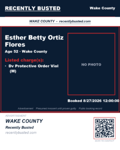 ESTHER BETTY ORTIZ FLORES