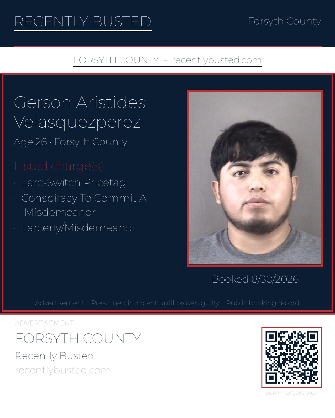 GERSON ARISTIDES VELASQUEZPEREZ — arrest record card, Forsyth County, North Carolina