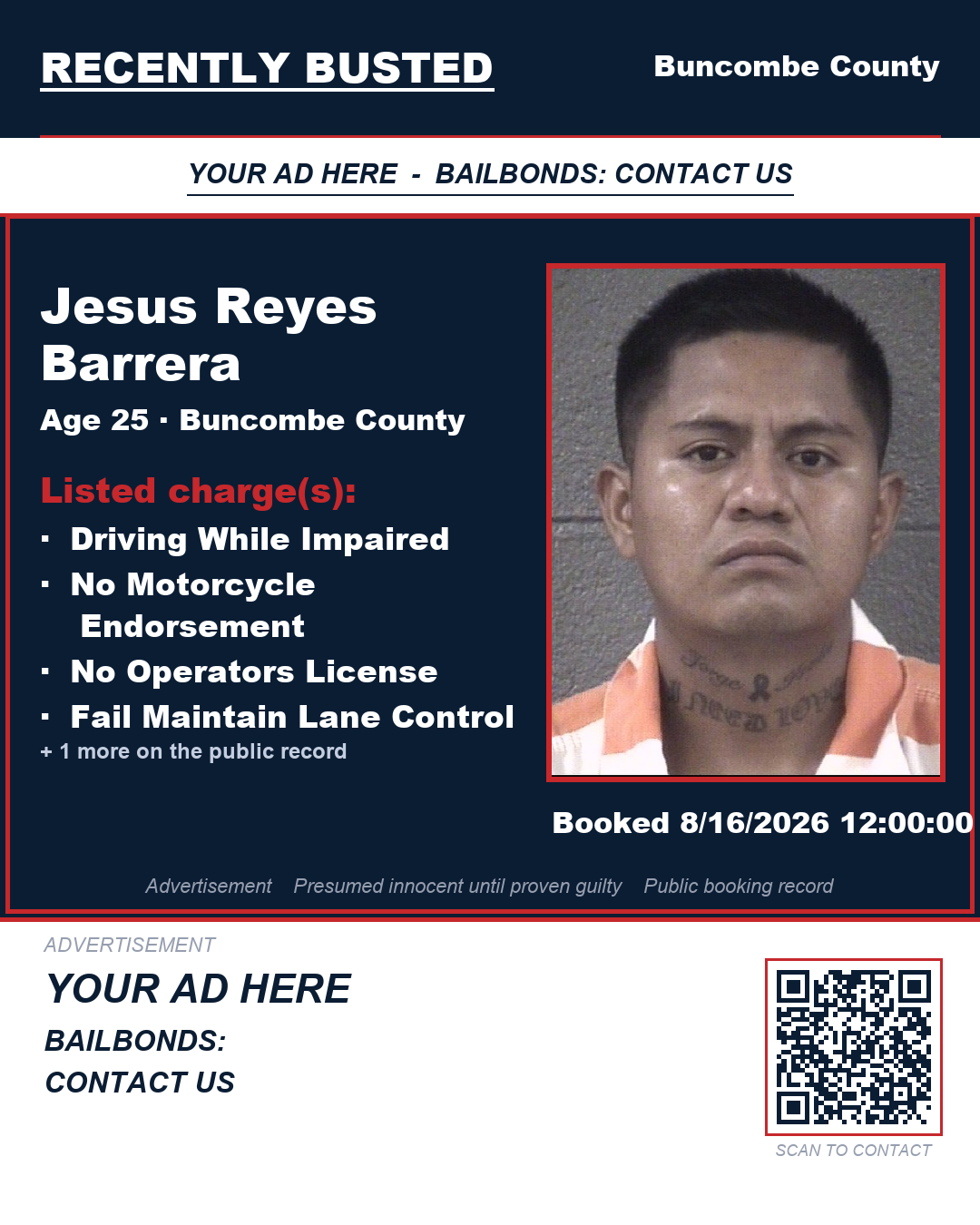 Arrest report - JESUS REYES BARRERA