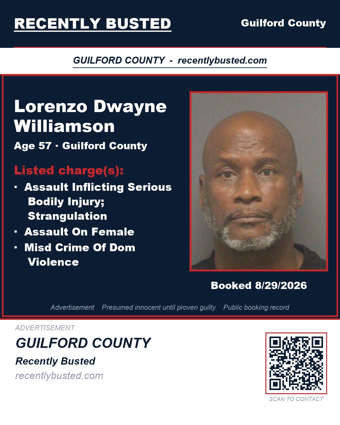 LORENZO DWAYNE WILLIAMSON — arrest record card, Guilford County, North Carolina