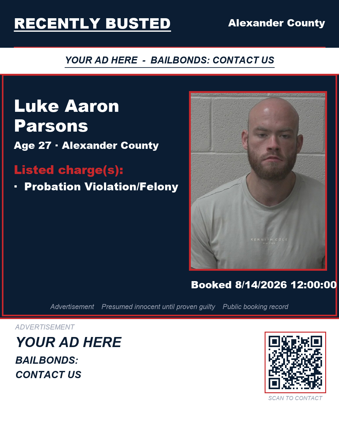 Arrest report - LUKE AARON PARSONS