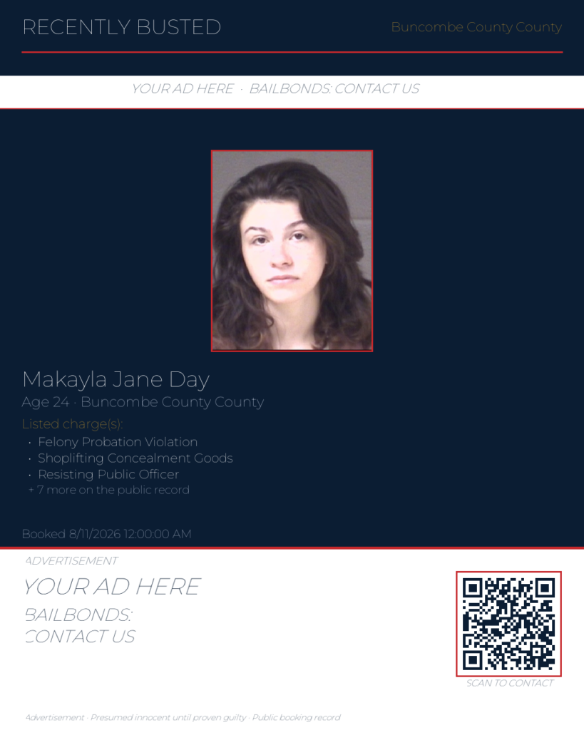 Arrest report — MAKAYLA JANE DAY